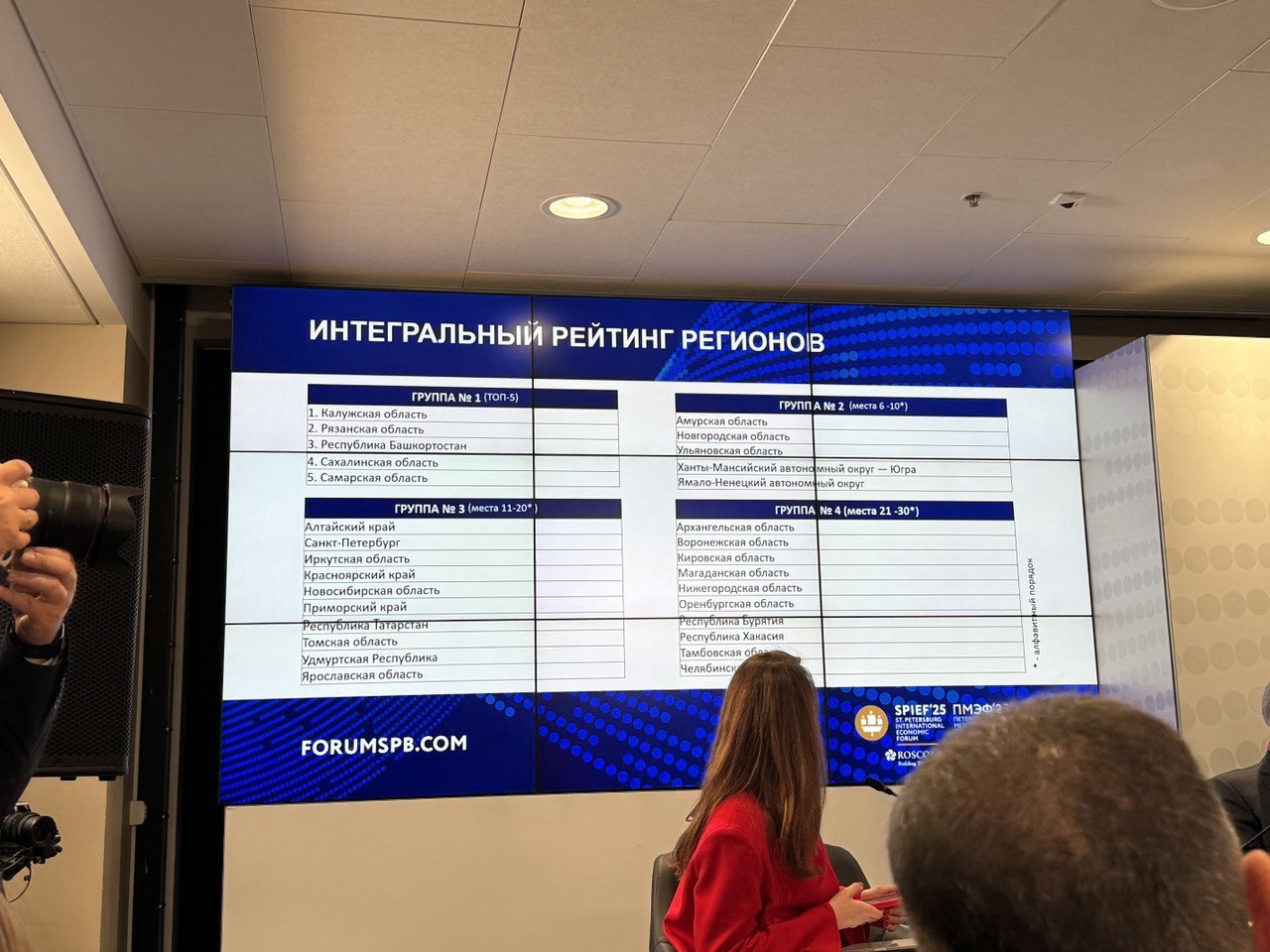 Рязанскую область отметили в числе лидеров по развитию отрасли БАС
