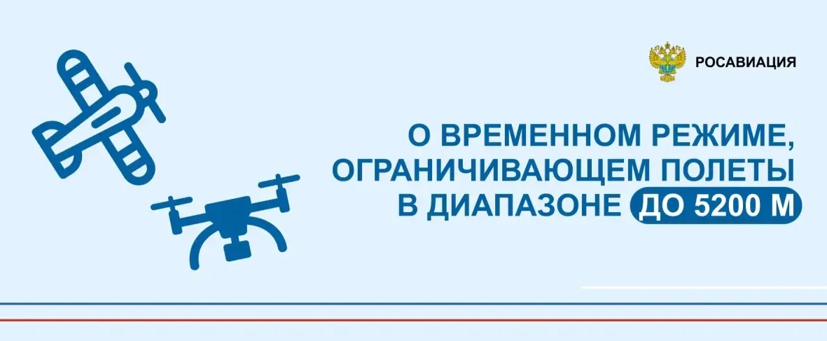 Над Рязанской областью временно ограничили полёты лёгкой авиации